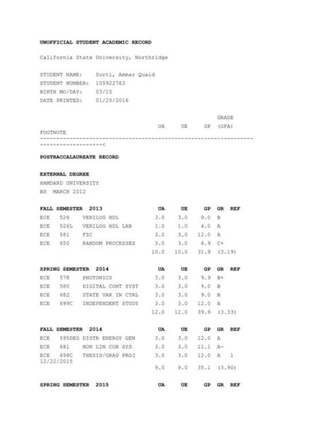 CSUN Unofficial Transcripts: A Comprehensive Guide
