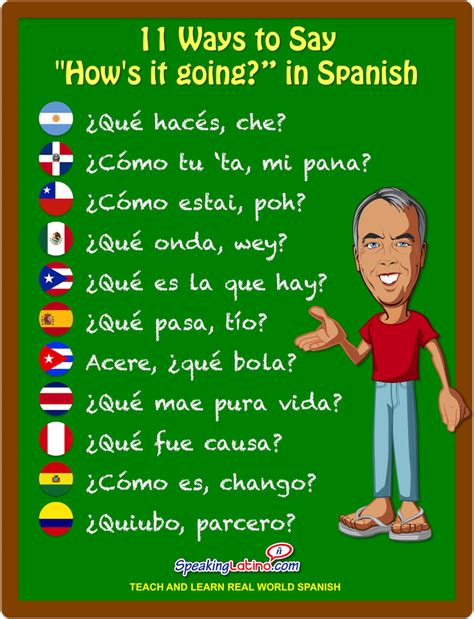How’s Work Going in Spanish?