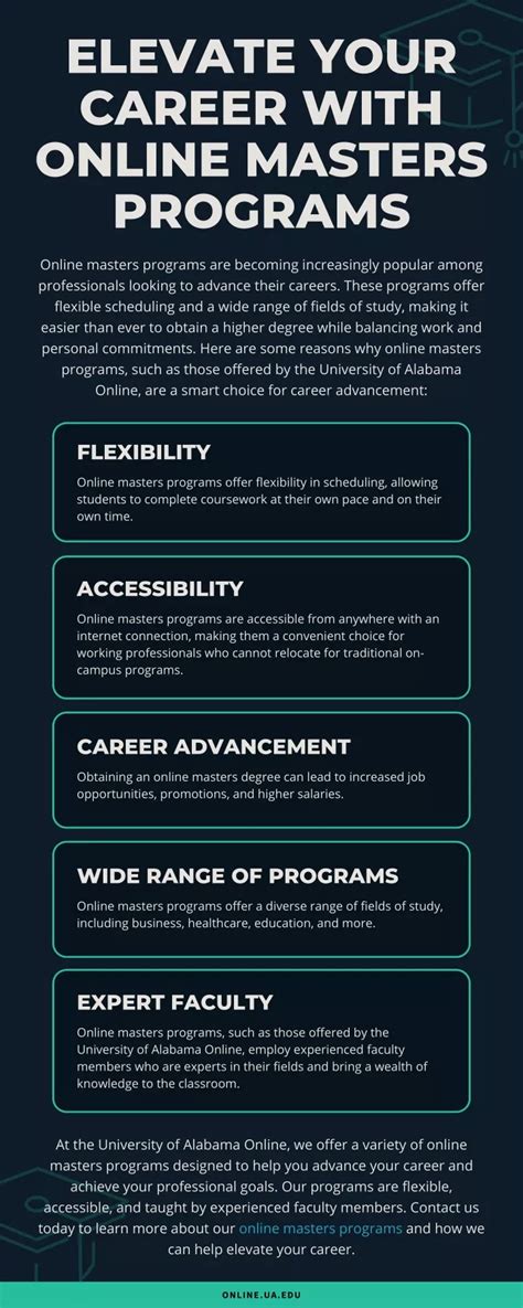 Oklahoma City University Masters Programs: Elevate Your Career and Make a Difference