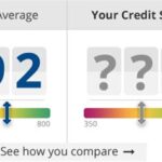 Choice Credit Score: Cancel Membership Guide