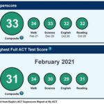 What is SAT Superscore?