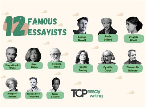 English Essayists Who Wrote for The New York Times