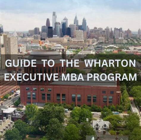 The Comprehensive Guide to Wharton MBA Program Cost