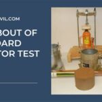 What is a Test Proctor?