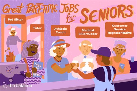 Part-Time Positions for Seniors: A Comprehensive Guide to Finding Meaningful Employment