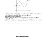 2015 AP Calculus AB FRQ: A Comprehensive Guide for Success