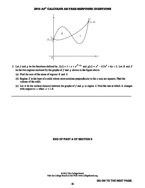 2015 AP Calculus AB FRQ: A Comprehensive Guide for Success