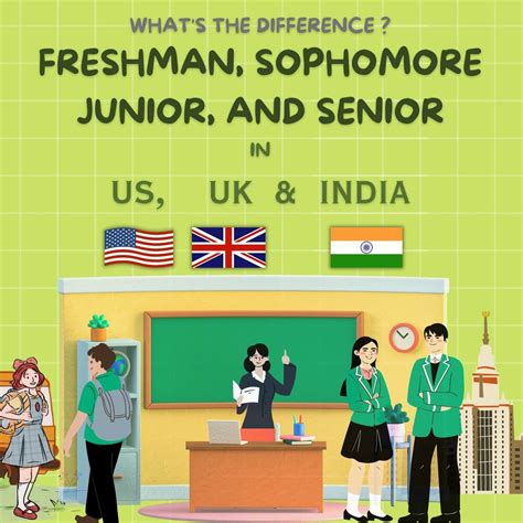 How Old Is a Sophomore?
