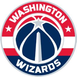 Washington Wizards Careers: A Legacy of Excellence and Opportunity