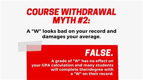 Does a Withdrawal Affect Your GPA?