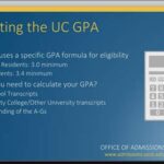 How to Calculate UC GPA