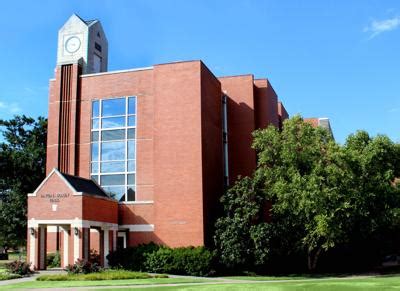 OU Honors College: Uncover a World of Academic Excellence Insights from the Honors College Tables