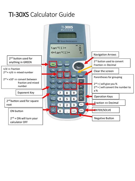 Ti 84 Plus User Guide: A Comprehensive Manual for Masterful Calculator Proficiency