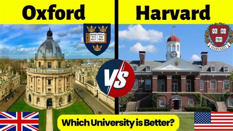 Harvard University vs. Oxford University: A Prestigious Rivalry