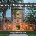 Northern Michigan Acceptance Rate: A Journey of Hope and Achievement