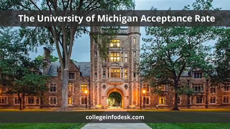 Northern Michigan Acceptance Rate: A Journey of Hope and Achievement