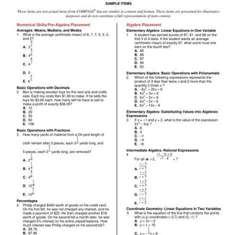 Conquer the College of Charleston Math Placement Test: A Comprehensive Guide