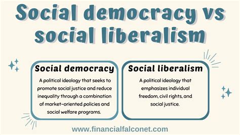 Democracy vs. Liberalism: The Clash of Ideals