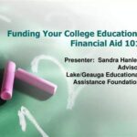 CCM Financial Aid: A Comprehensive Guide to Funding Your College Education