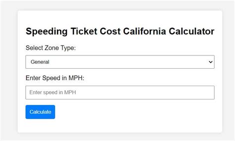 Speeding Ticket Cost in California Calculator