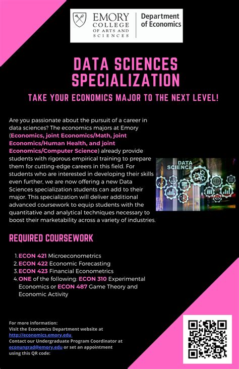 Econ Data Science at Emory University