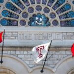 Temple University Safety: A Comprehensive Guide for Students