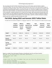 NOVA Tuition Fee: Comprehensive Guide to Costs and Financial Aid