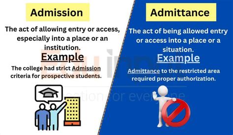 Defer Admission Meaning: Understanding the Process and Exploring Its Benefits