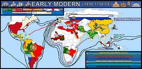 The Atlantic World: A Tapestry of Interconnections and Transformations