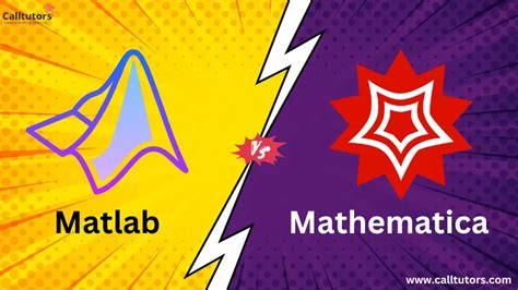 MATLAB vs. Mathematica: Which Is the Right Tool for Your Needs?