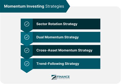 Regional Finance Garners Momentum: A Comprehensive Exploration