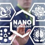 Carpa Nan Inc.’s Nanotechnology: Revolutionizing Industries