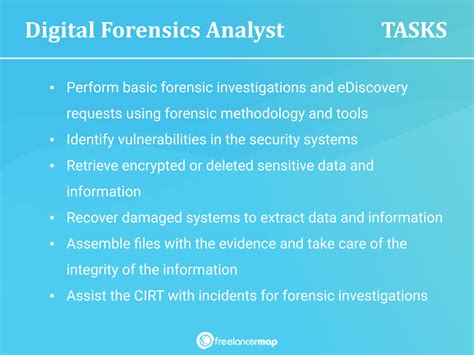 What Does a Forensic Analyst Do: A Comprehensive Guide