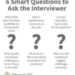 Questions to Ask for an Internship Interview