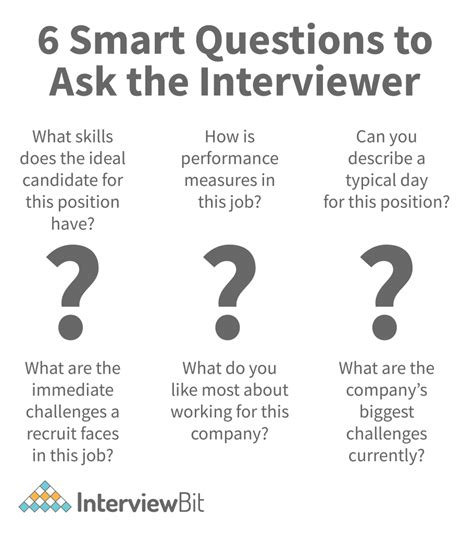 Questions to Ask for an Internship Interview