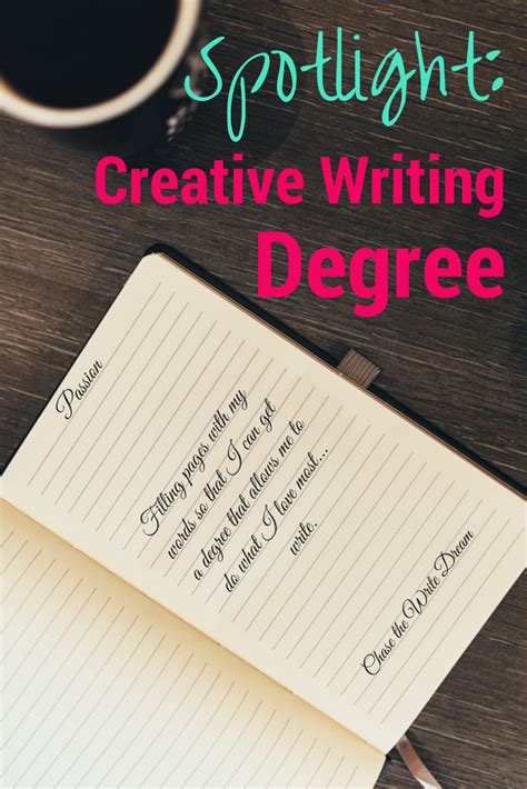 What Can I Do with a Creative Writing Degree? Pain Points ** Motivations** Why it Matters** Benefits** Job Outlook** Salary Expectations** FAQs** Tables**