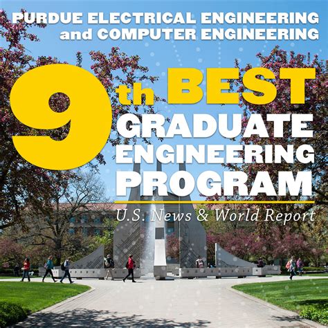 Purdue University Electrical Engineering Ranking: A Comprehensive Analysis