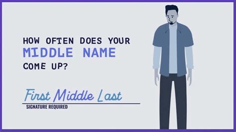 Do You Have to Have a Middle Name?