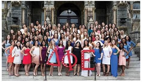 Ohio University Sororities: A Comprehensive Guide