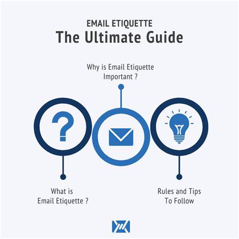 French for Email: A Comprehensive Guide to Professional Email Etiquette