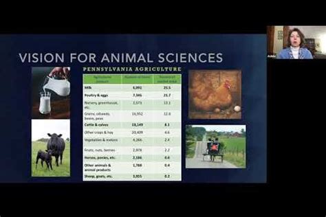 Penn State Animal Science: Redefining the Future of Agriculture Tables