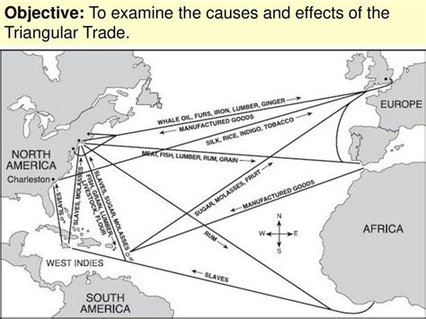 Global History and Geography: Uncovering the Interconnectedness of Humanity