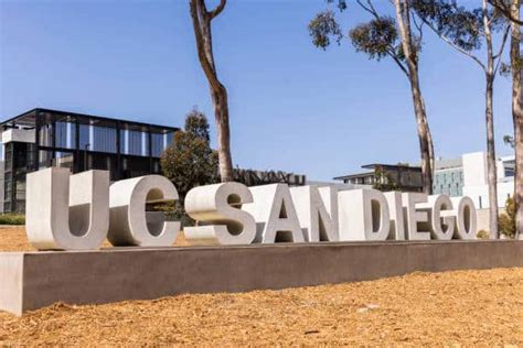 Reddit Accepted Applicants UCSD: A Comprehensive Guide to Success