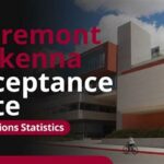 Claremont McKenna Early Decision Acceptance Rate: A Comprehensive Analysis