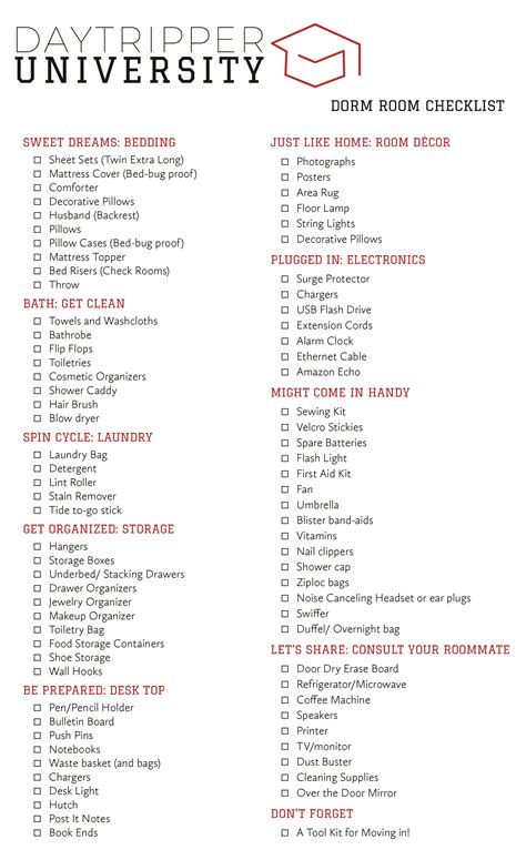 Dorm Room Essentials 2024: The Ultimate Checklist for College Students