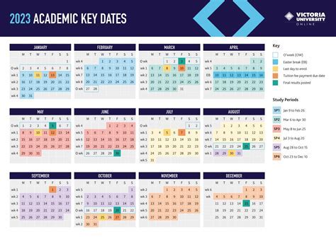 Shepherd University Course Schedule: Your Guide to Success