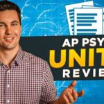 Quizlet AP Psych Unit 2 Test Bank: Ace Your Exam with Confidence