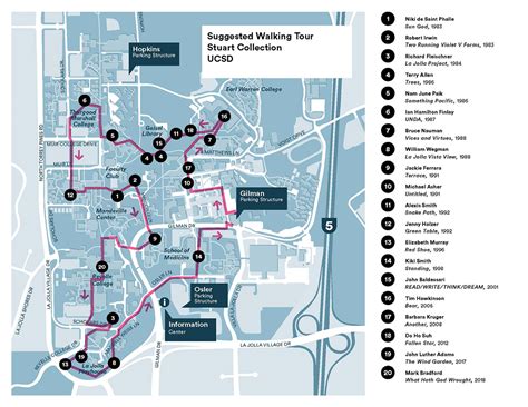 UCSD La Jolla Zip Code: A Hub of Innovation and Academic Excellence