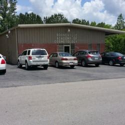 Cosmetology Schools in Tupelo MS: A Comprehensive Guide to Your Beauty Career