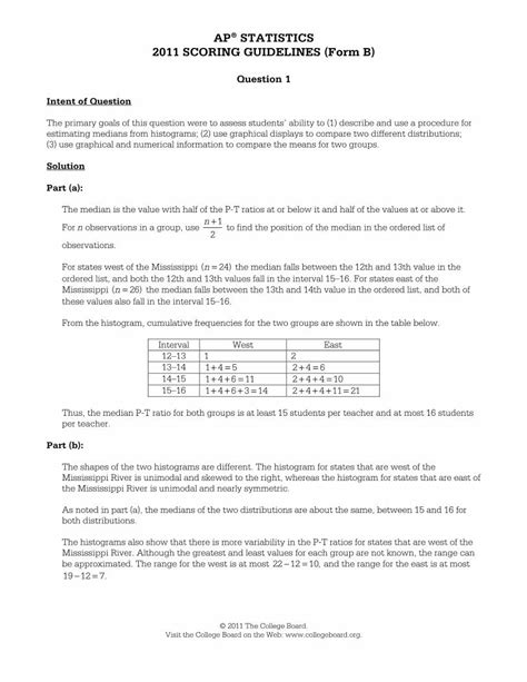 AP Statistics 2011 Scoring Guidelines: A Comprehensive Guide AP Statistics 2011 Scoring Guidelines for the Multiple-Choice Section AP Statistics 2011 Scoring Guidelines for the Free-Response Section Tips for Success on the AP Statistics Exam Conclusion